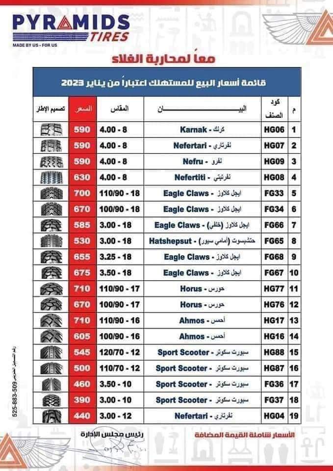 حقيقة قائمة أسعار الإطارات المصنوعة في مصر