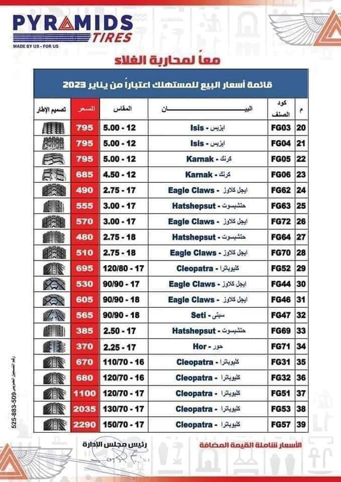 حقيقة قائمة أسعار الإطارات المصنوعة في مصر